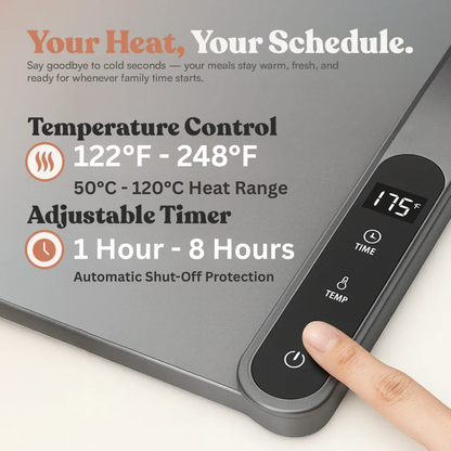 Borgana HeatMat™ The Intelligent Food Warming Mat