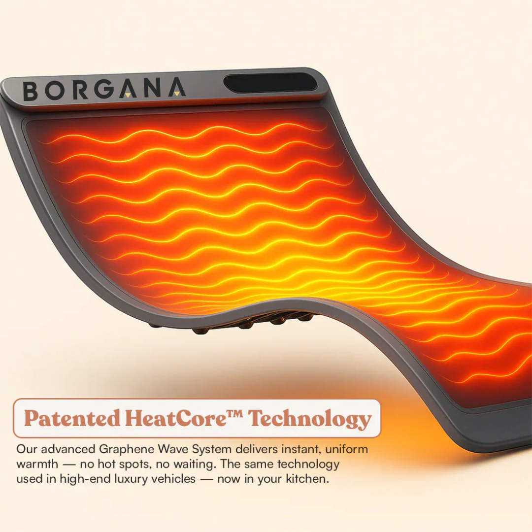 Borgana HeatMat™ The Intelligent Food Warming Mat